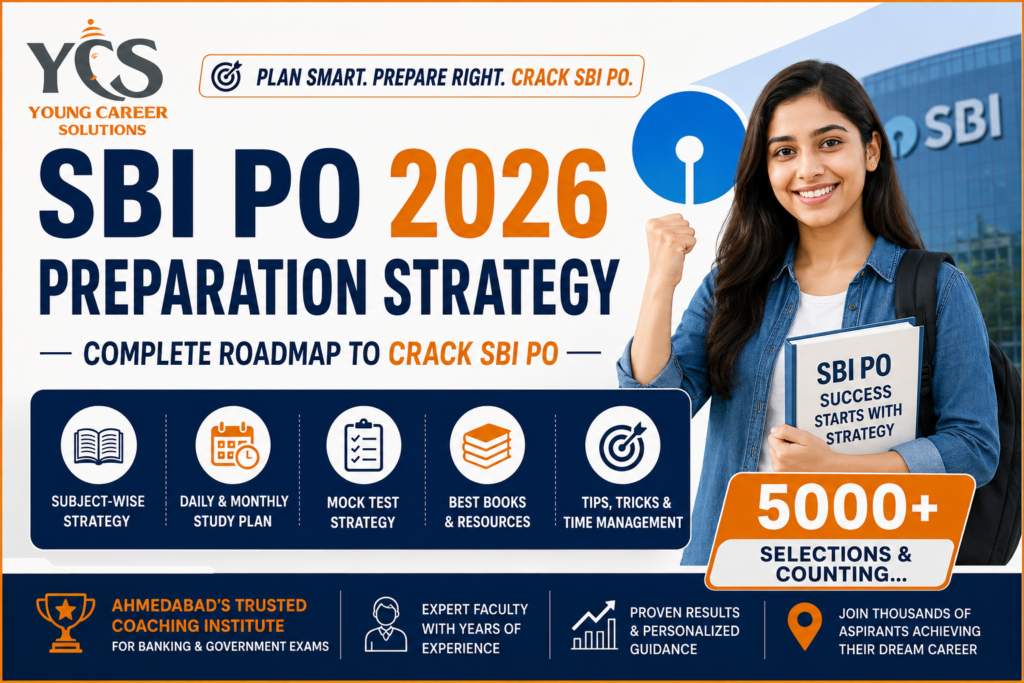 SBI PO Preparation Strategy 2026 Complete Study Plan to Crack SBI PO in First Attempt